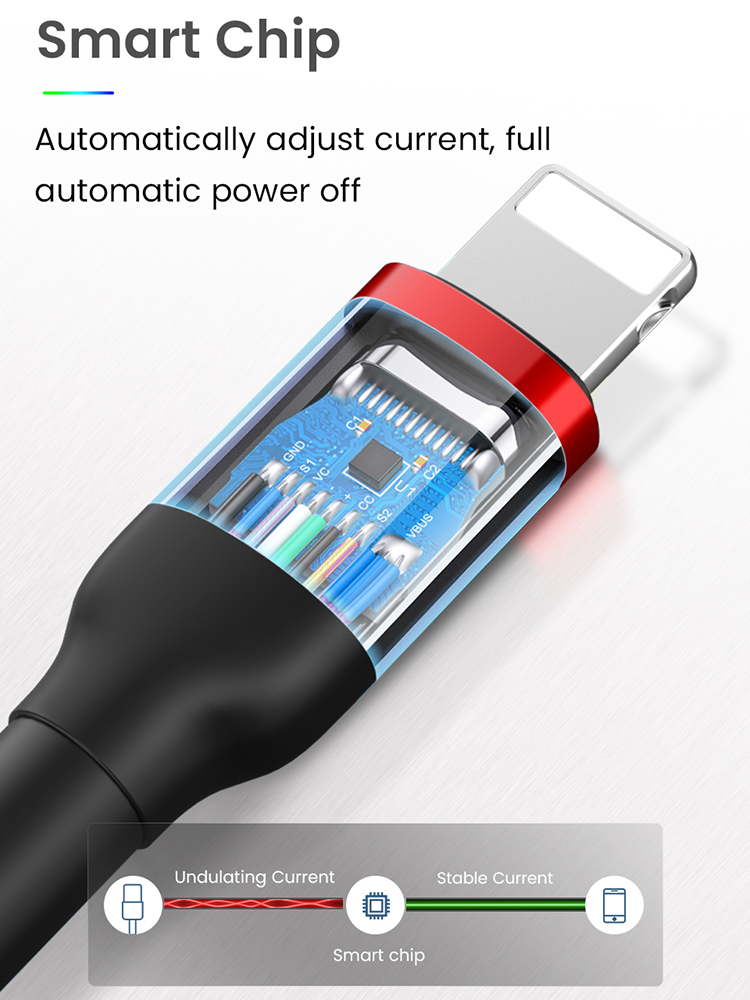 Usb Verlichting Kabel Voor Iphone 13 12 11 Pro Max Xs 8 7 2.4A Snel Opladen Kabel Voor Iphone Lading kabel Usb Data Kabel 0.3/1/2M