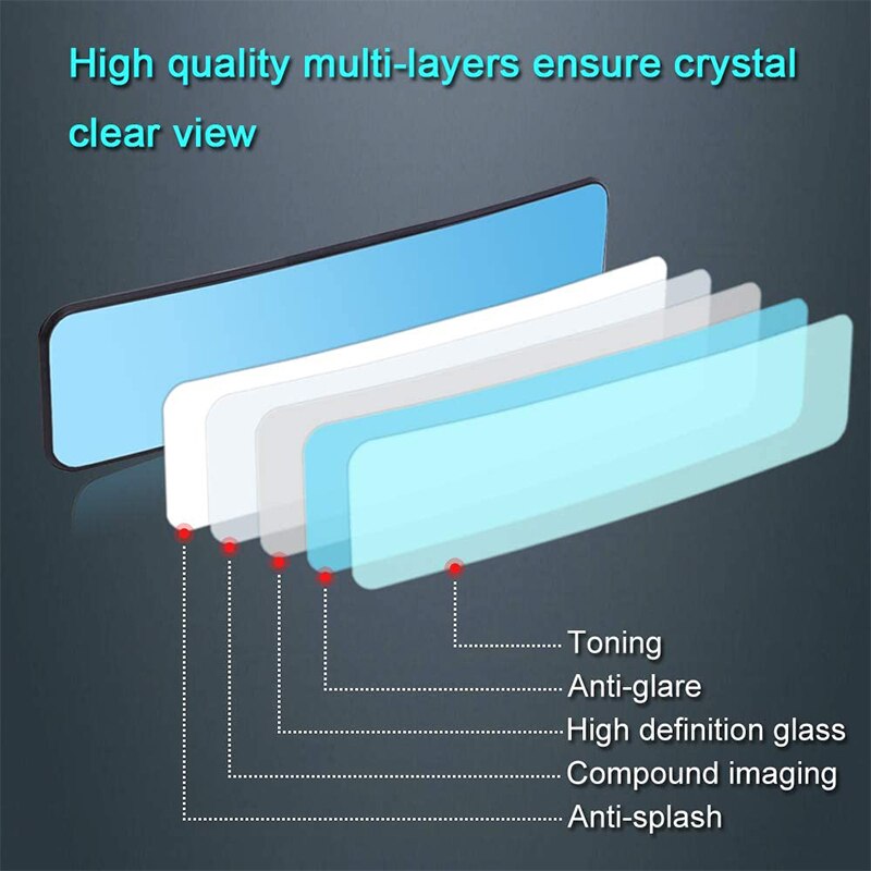 HD Car Rear View Mirror Wide-angle Panoramic Rearview Mirror Auto Reverse Back Parking Reference Rear Mirrors 28cm Car-styling