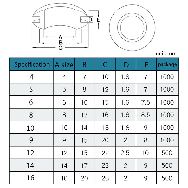 10 stücke Gummitülle 10/12mm Blindloch Verdrahtung Kabel Dichtung Gummi Dichtung Sortiment einstellen Für Schützt Draht kabel Hardware--Werkzeug