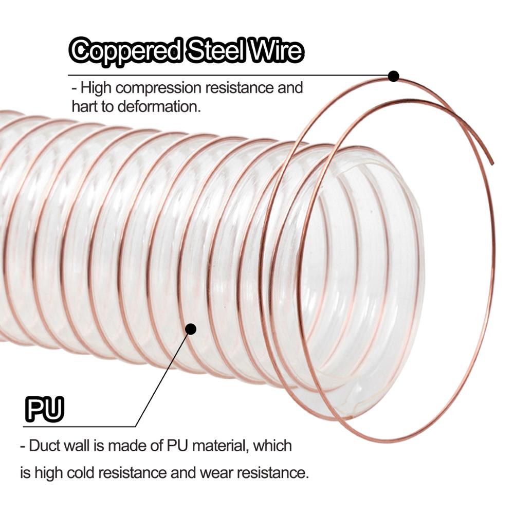 2M flexibel Luftführung Schlauch Belüftung transparent Hochdruck PVC Stahl Schlauch für Inline Kanal Fan Ventilator 100 125 150mm