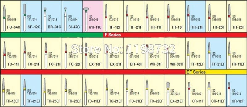 15 stücke FO-21F Zahn Labor Materialien Diamant Bohrer FG 1,6mm hoch Geschwindigkeit Handstück Mittel Zahnarzt Produkte