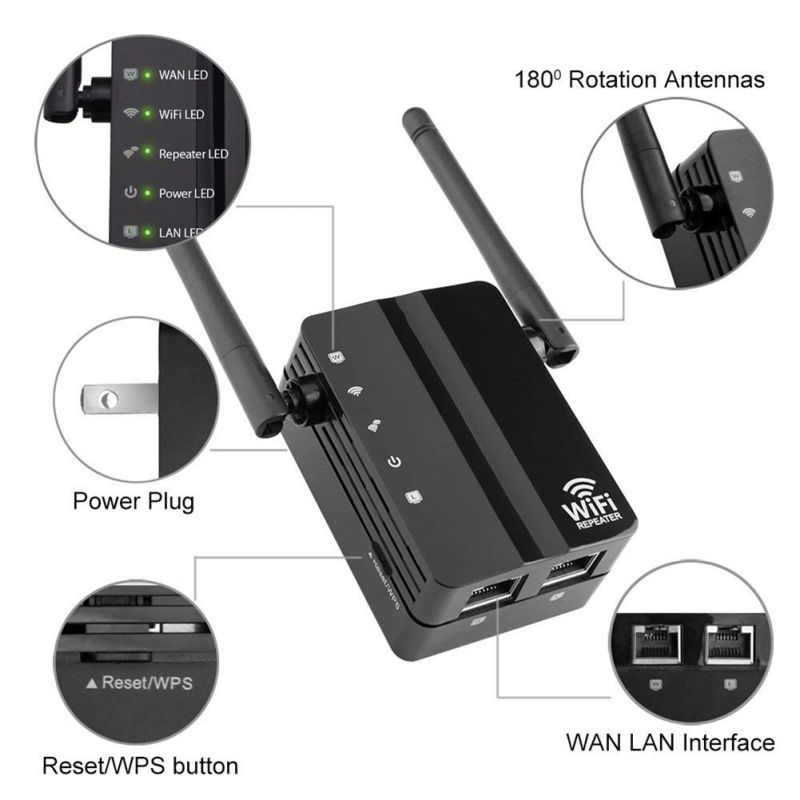 WIFI Repeater Dual External Antenna WiFi Range Expander 360 Degree WIFI Coverage Internet Signal Intensifier Color random