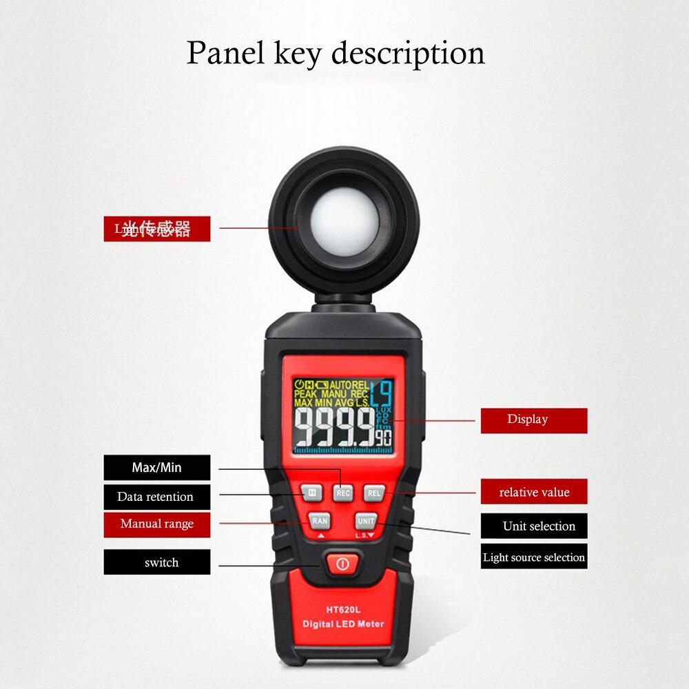Digital Light Meter High Precision Display Luxmeter HT620 Sensor Light Meter 180 Degree Rotation Photoreceptor Illuminance Meter