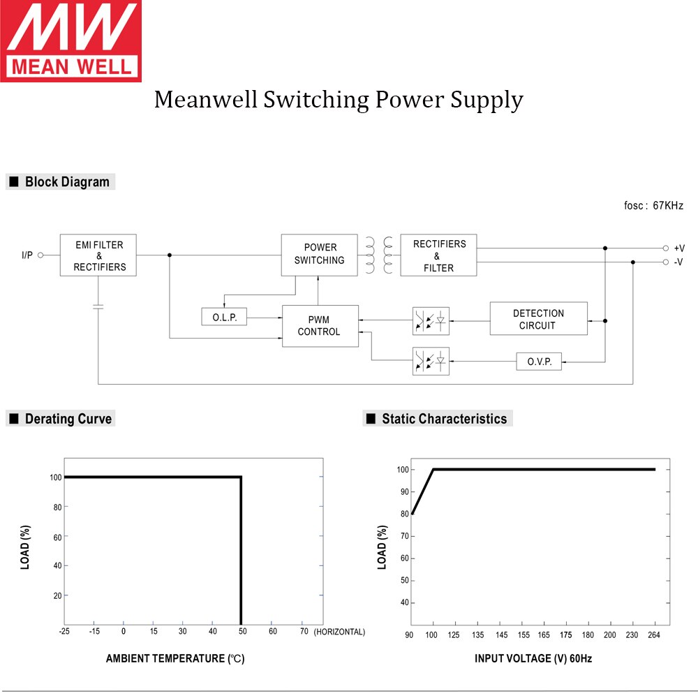 Meanwell LPC-100 Waterdichte Led Driver Enkele Output Voeding 90-264VAC 100 W 350mA 500mA 700mA 1050mA 1400mA 1750mA 2100mA