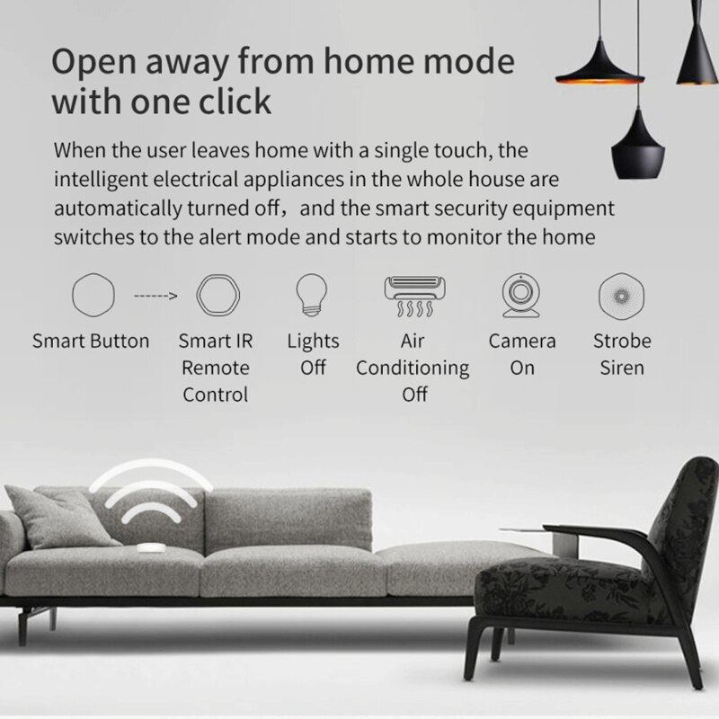 Tuya Smart Wireless Switch Module Zigbee Multi-sce... – Grandado