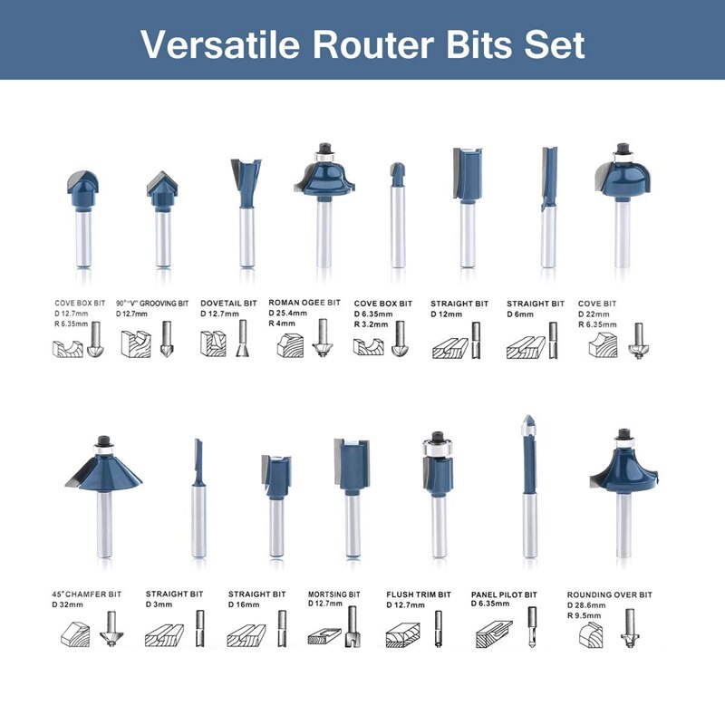 15Pcs Tungsten Carbide Router Bits Set 1/4 Inch Shank Joinery Bits Tongue and Groove Set Wood Milling Cutter
