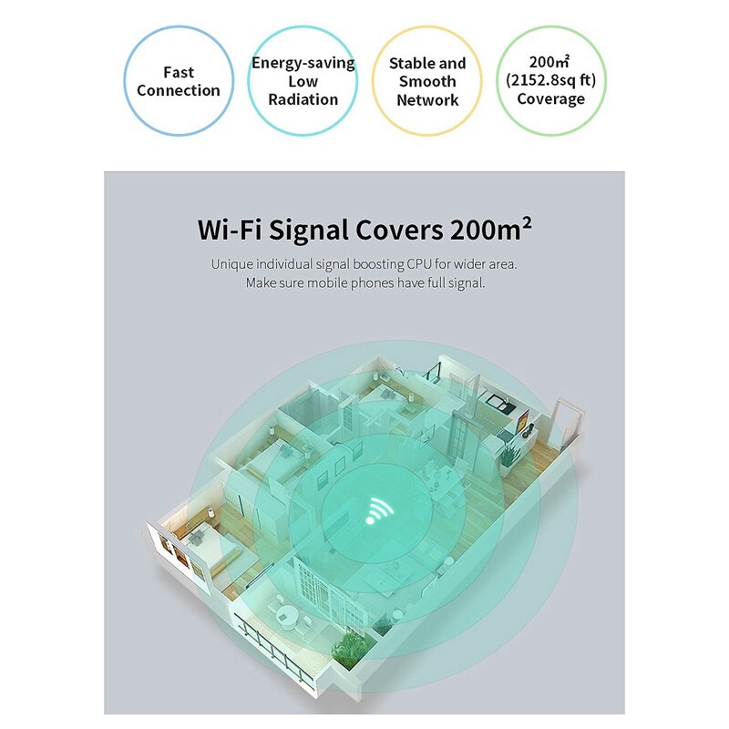WR613N V3 Wireless Router, 300M Home Through-Wall ... – Vicedeal