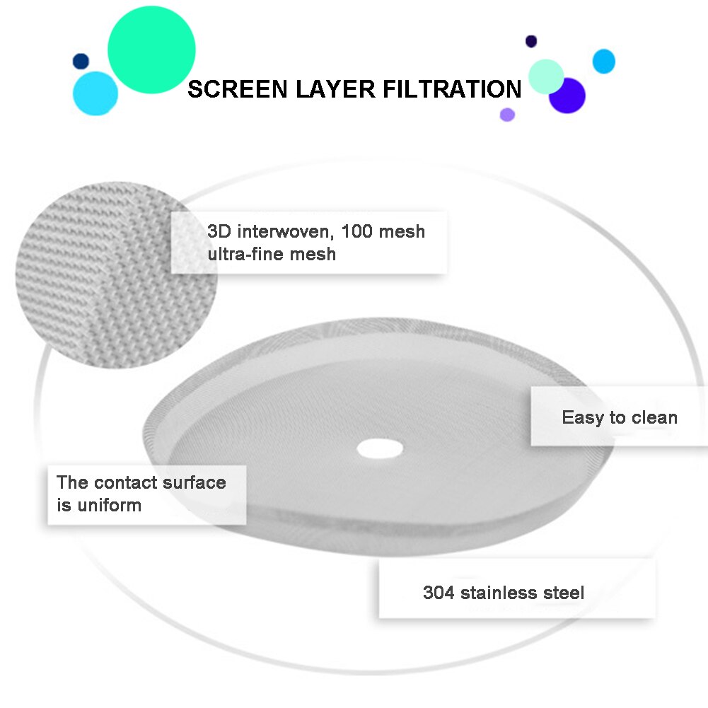 Stainless Steel Reusable Detachable Mesh Filter Home Office Coffee Maker Sheet Coffee Filter Paper