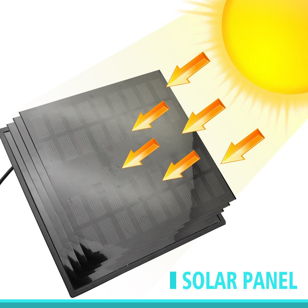 150mm Solar Panel Powered Water Feature Pump Garden Pool Pond Aquarium Fountain Universal