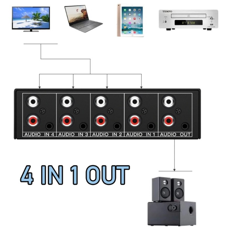 RCA AUX Äänenvaihtaja 4 in 1 - Passiivinen Stereo Äänenvaihtaja Box 3.5mm