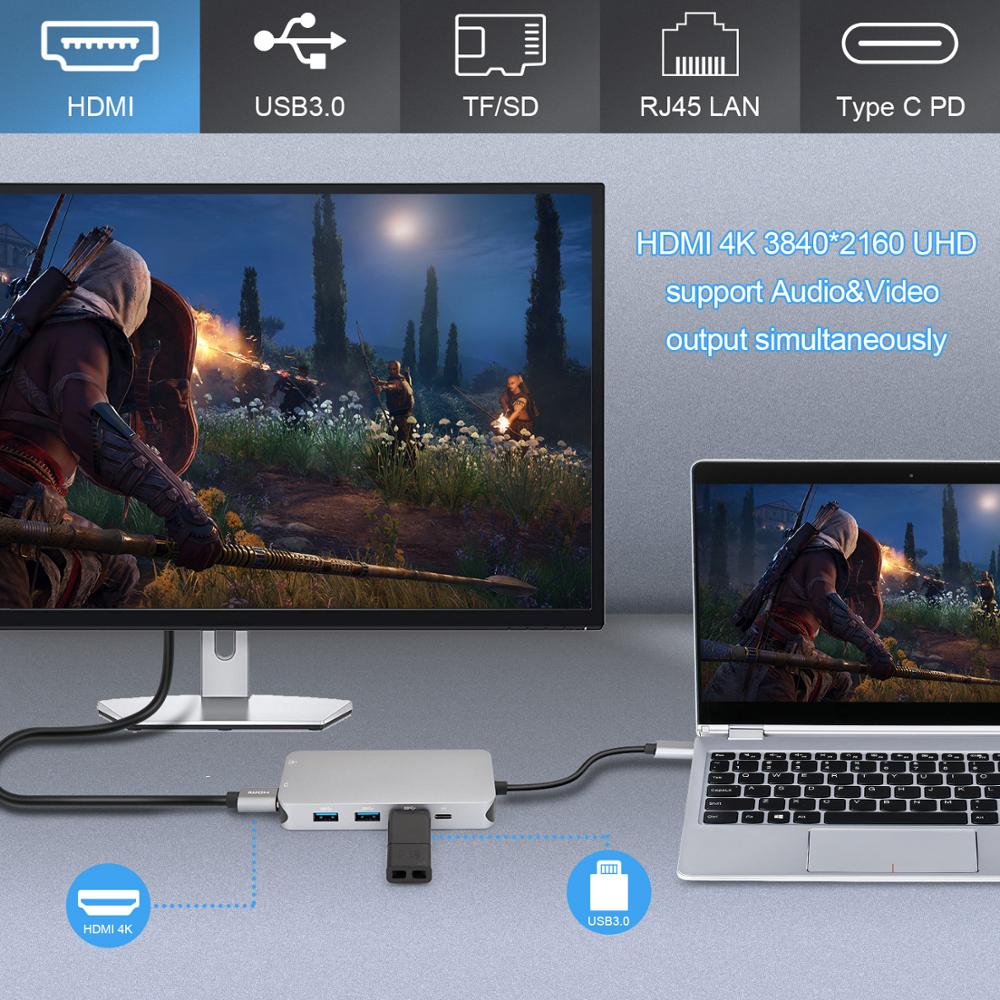 9- i -1 type c til hdmi /rj45/ hdmi 4k usb hub / sd / tf multifunksjons dokkingstasjon til macbook pro samsung  s9 Lyn 3 usb c