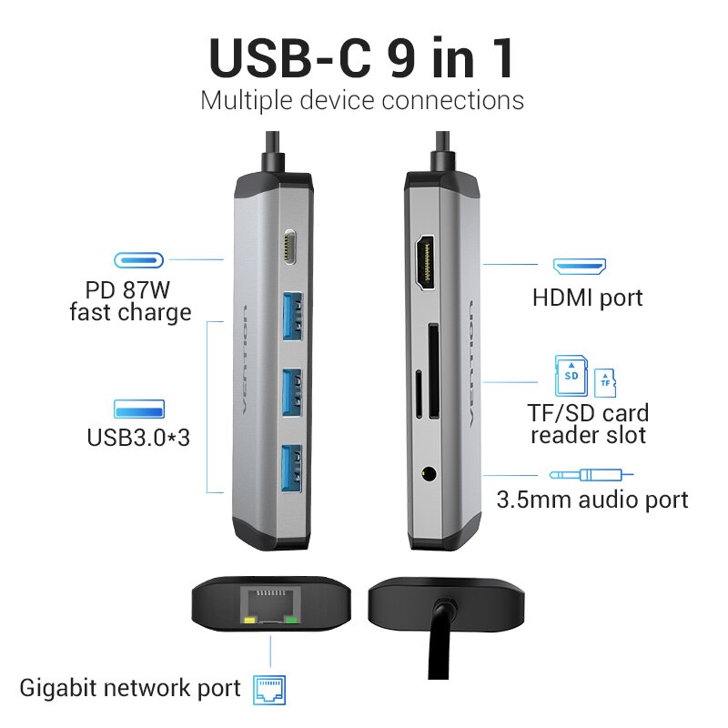 Vention usb c hub type-c  til 4k hdmi  rj45 vga usb 3.0 hub Brygge til macbook pro huawei kamerat 30 usb -c 3.1 splitter havn usb-c hub