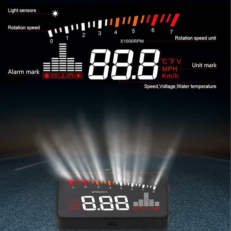 WIIYII X5 OBD2 Head-Up Display Speedometer Windshield Projector RPM Speed Alarm Car EU OBD HUD Display Auto Electronic