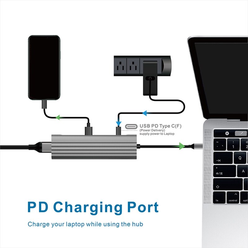 7 in 1 USB C HUB, Docking Station Includes 1XSD + 1XTF + 3X USB 3.0 + 1XPD + 1XHDMI for PC Laptop