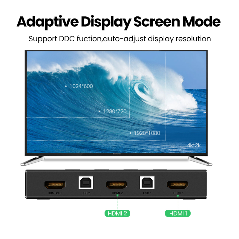 UGREEN HDMI KVM Switch 4K/60Hz for PS5 TV Box Xbox USB Switch KVM Switch for Sharing Printer Keyboard Mouse HDMI Switch Splitter