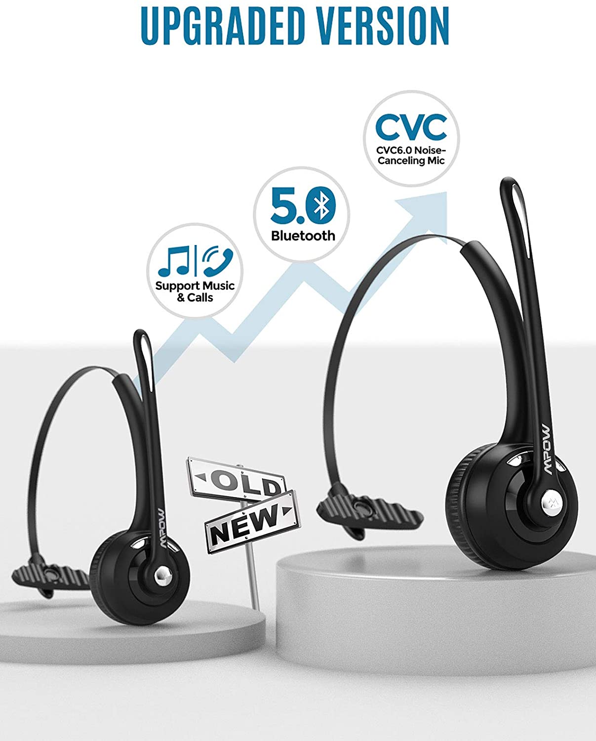 Mpow 015 Pro Wireless Headphone V5.0 Bluetooth Headset with Noise Cancelling Mic For Trucker Driver Call Customer Service