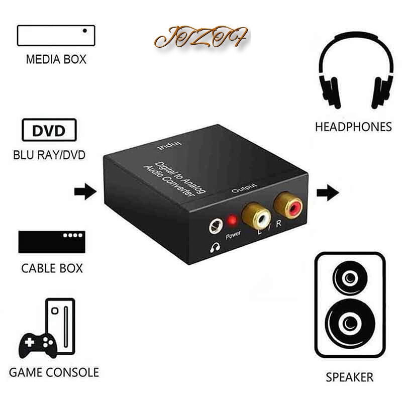 JTZTF Portable 3.5mm Jack Optical Coax Adapter Fiber Digital To Analog Audio AUX RCA L / R Converter SPDIF Digital Audio Decoder: Default Title