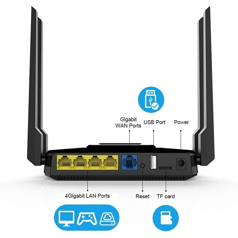 WiFi Router Dual Gigabit Wireless Internet Router AC1200 High Speed Internet Router for Home,with SD Card Slot US Plug