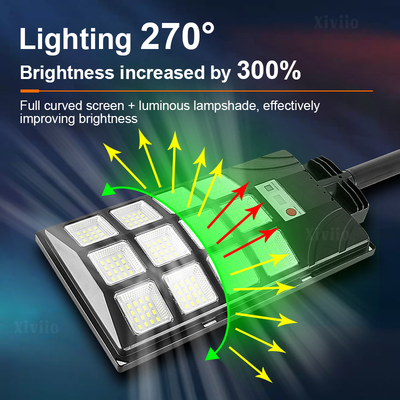 Stor ekstern solcellelampe gatelys med bevegelsessensor 5 moduser utendørs solcellelampe hagehage solcelledrevet spotlight vegglampe