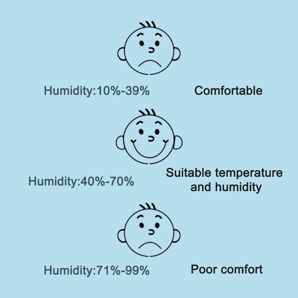 Mini Thermometer Indoor Outdoor Lcd Digitale Temperatuur Kamer Hygrometer Gauge Sensor Vochtigheid Meter Temperatuur Tool HTC-1 HTC-2