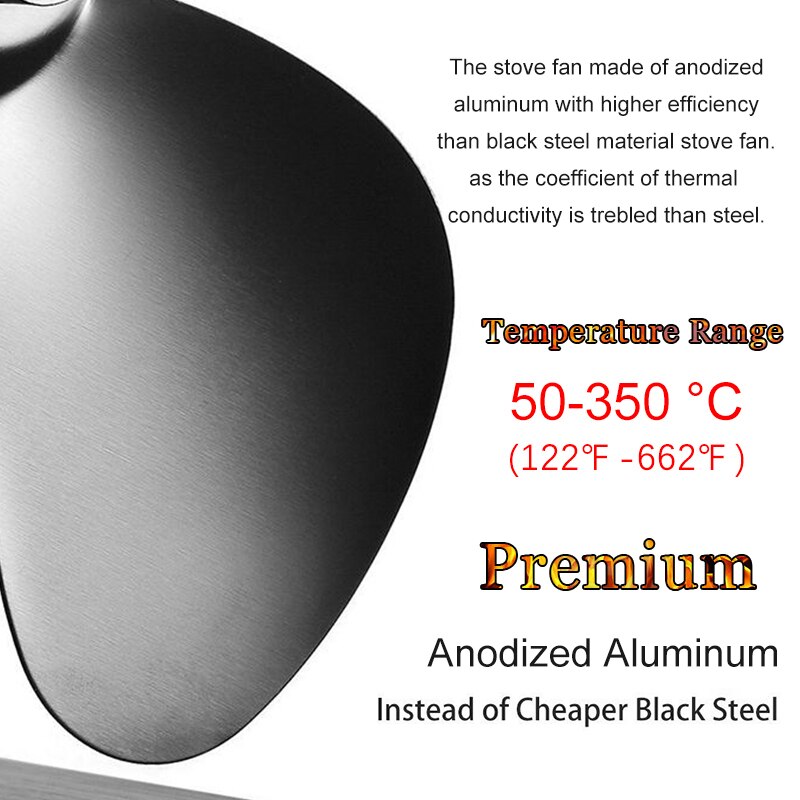 Wall Mounted 4 Blades Warmte Aangedreven Kachel Fan Eco Haard Fan Hout Brander Rustig Energiebesparing Thuis Efficiënte Warmteverdeling
