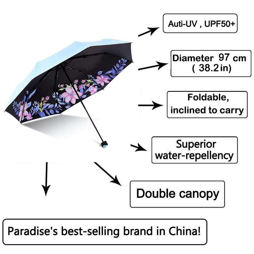 Umbrella For Women Folding Anti-UV light Flower Windproof Sun Rain Portable Black Parasol kids Umbrellas