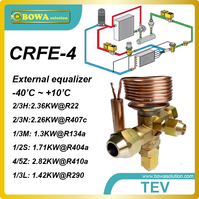 CRTE-4 thermische expansie ventiel is goede vervanging van capillaire buizen als throttle apparaat in airconditioners en diepvriezers