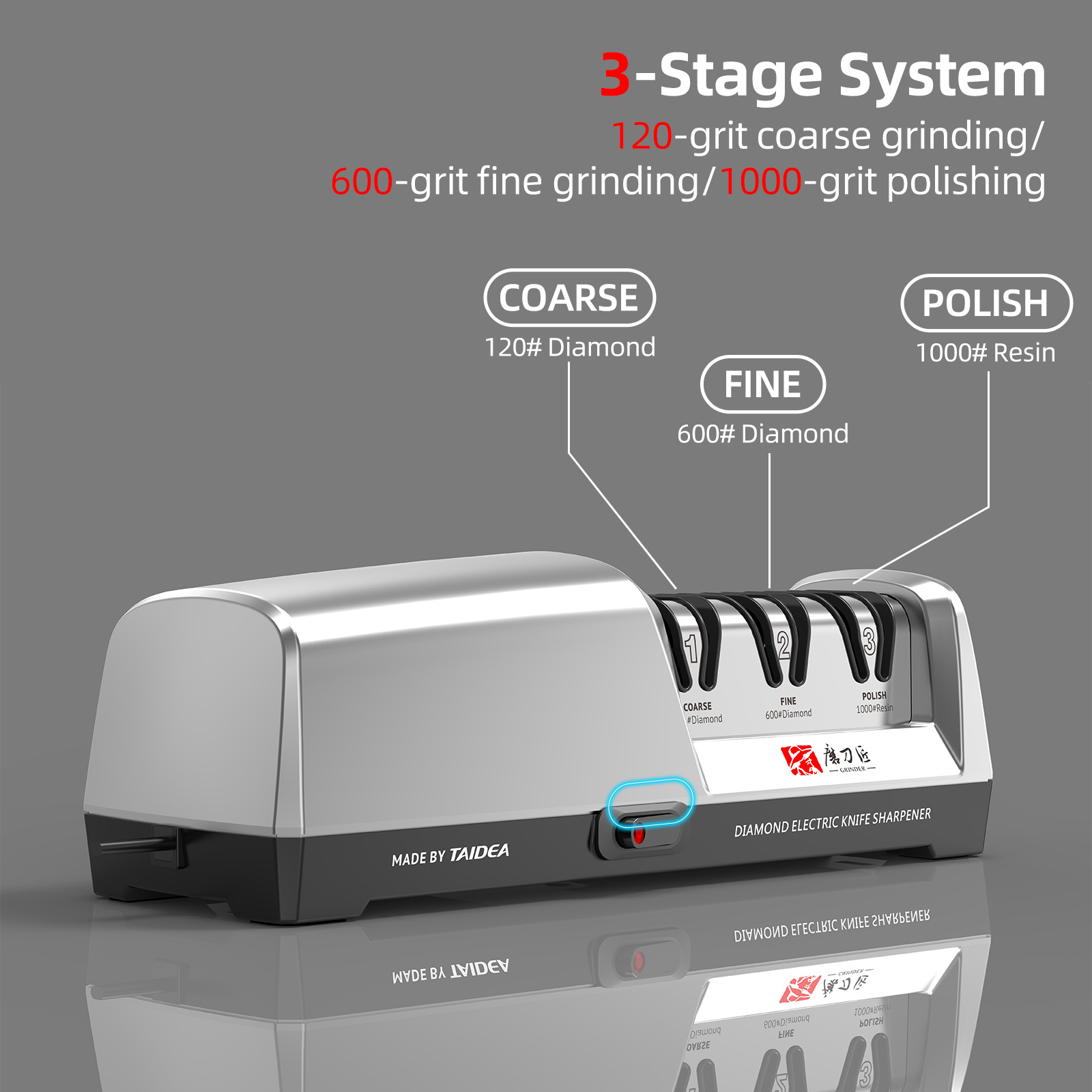 Elektrisk knivsliper 15 grader justerbare vinkler slipekant knivsliper sliping polering husholdning kjøkkenutstyr