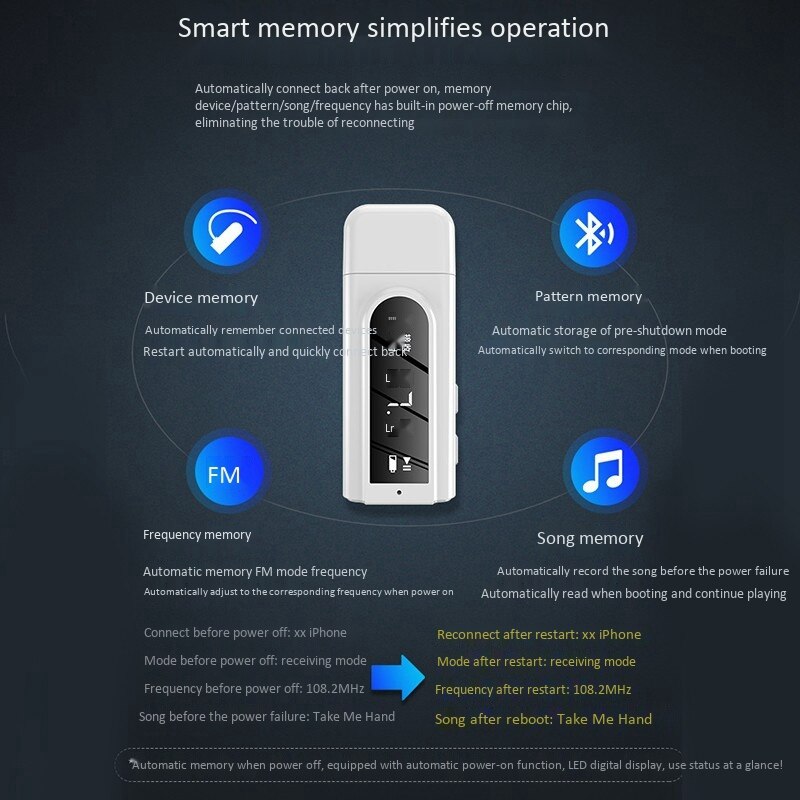 USB Bluetooth 5.0 Receiver Transmitter 2-In-1 FM Modulator Card 3.5mm AUX Jack Wireless o Adapter Handsfree Mic