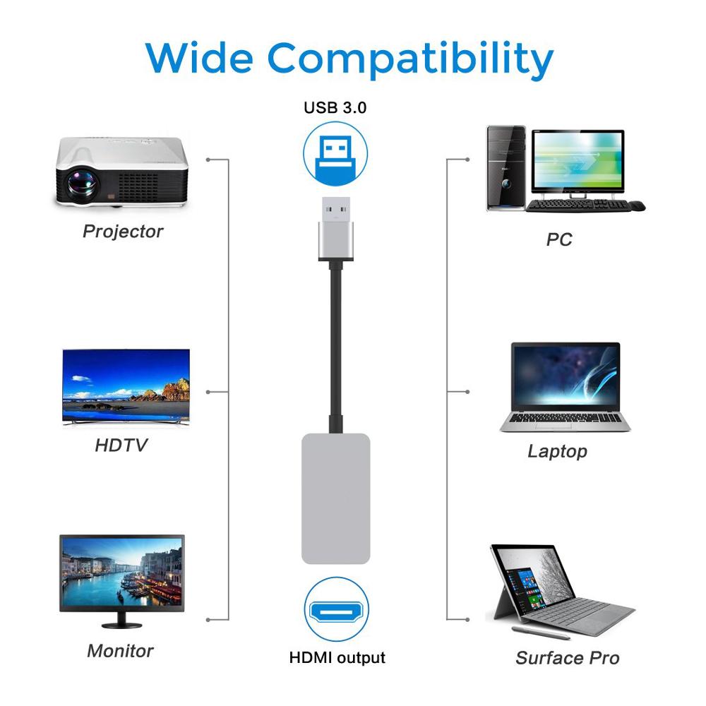 Répartiteur vga usb vers VGA 1080P pour fenêtre 7/8/8.1/10