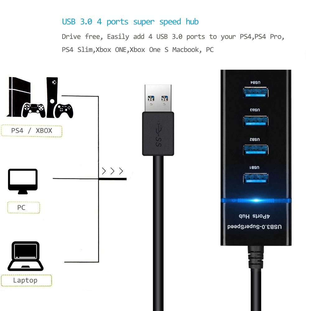 DOBE 4-Port 3.0 Hub Expander USB 3.0 HUB High Speed Multi USB Ports Splitter for PS4 PS4 Pro PS4 Slim Xbox ONE Xbox One S PC