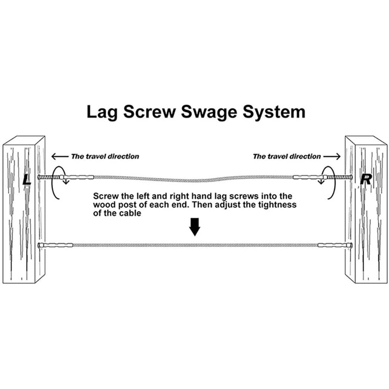 for 1/8Inch Cable Railing Kit, 316 Stainless Steel for Stair Railing Cable Deck Railing DIY Wood Baluster Kit (5 Pair)