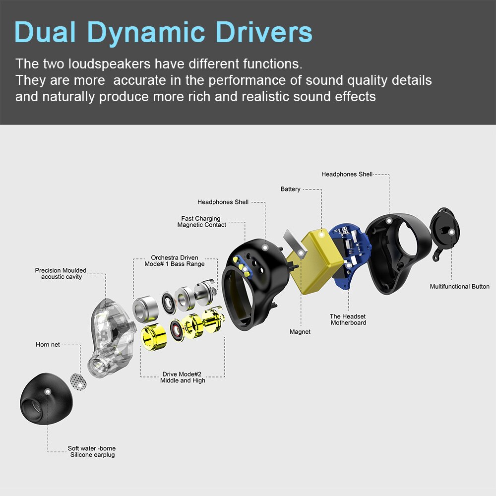 Newest SYLLABLE S115 Plus TWS of QCC3040 Chip Fit for V5.2 Earphones 12 hours True Wireless Stereo Earbuds Strong bass Headset