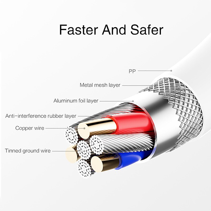 For Samsung galaxy s5 smartphone cable 1M Micro USB 3.0 Charging cable for samsung note 3 S5 fast EU Charger Toshiba Hard Disk