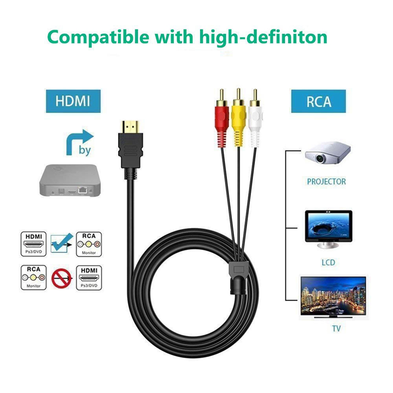 Cable HDMI Compatible con RCA, 1080P 5 pies/HDMI macho a 3 RCA, adaptador de conector de Audio y vídeo AV para TV HDTV