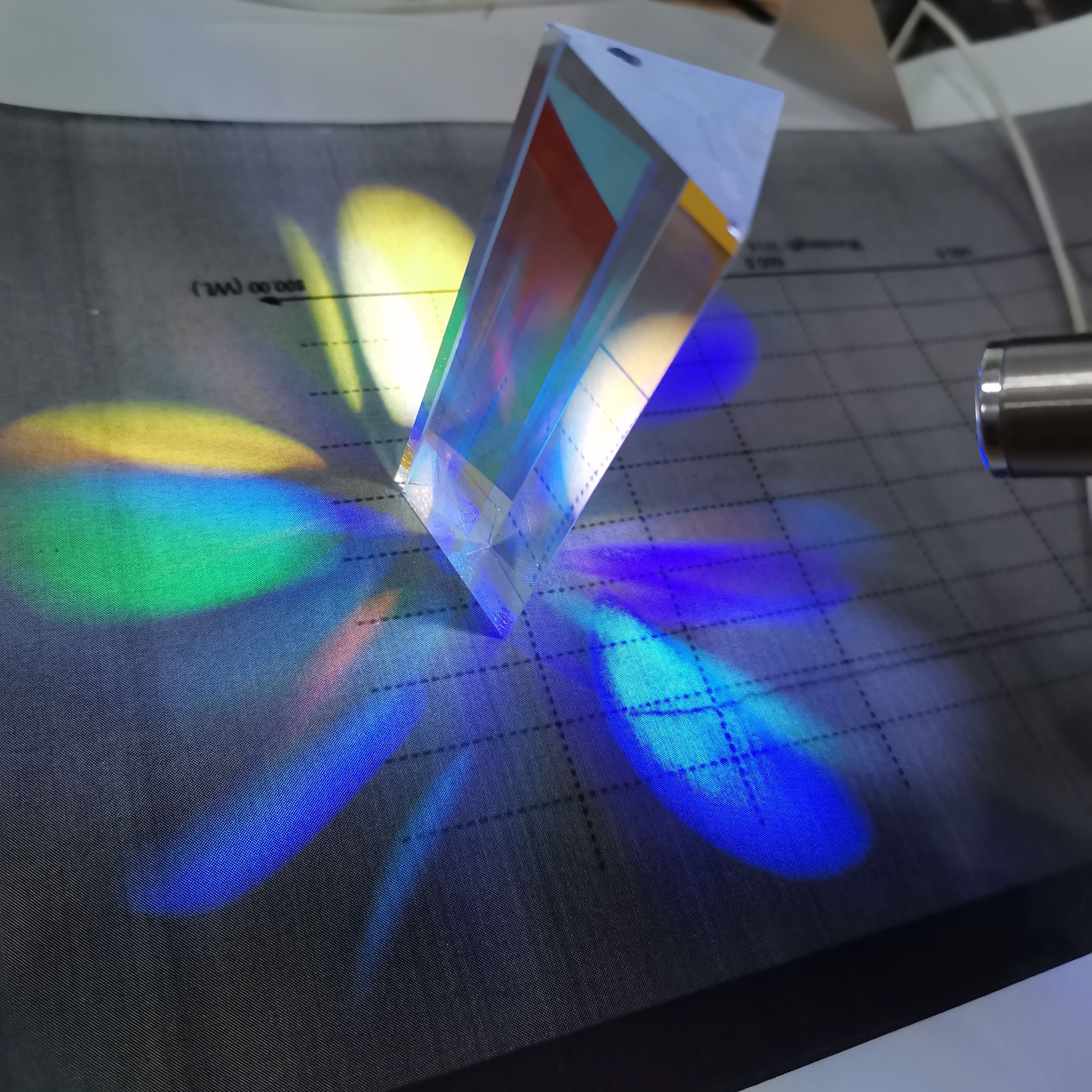 15X15X30mm Triangular Prism Optical Prisms Glass Physics Teaching Refracted Light Spectrum Rainbow Children Students