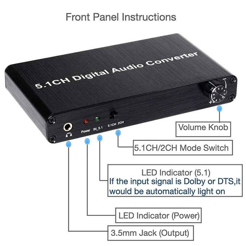 5.1CH konwerter DAC dekoder dźwięku cyfrowy optyczny koncentryczny Toslink do gniazda RCA 3.5Mm obsługa Dolby AC-3 DTS 5.1