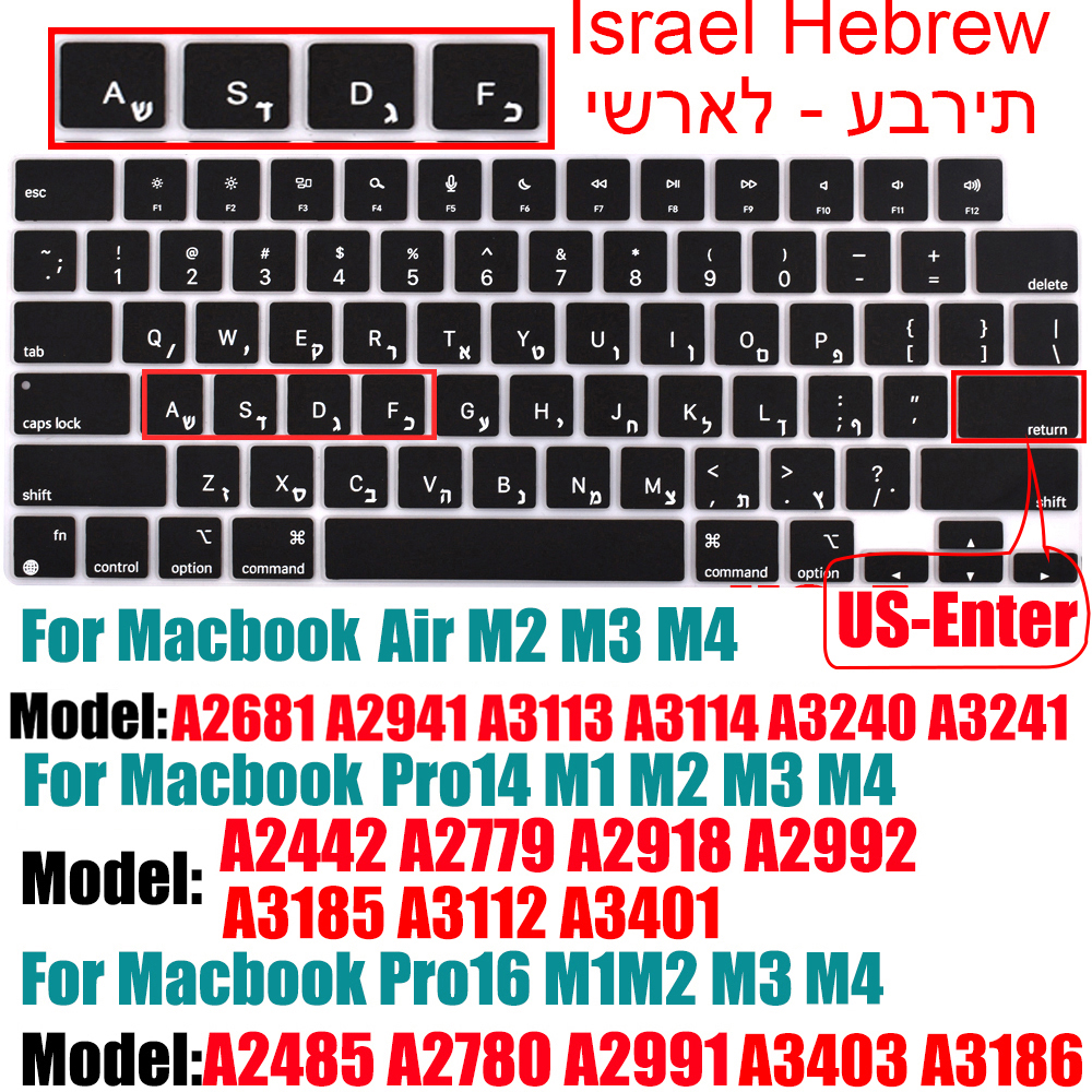 Kompatible Tastaturabdeckung für MacBook Luft 13,6 M2 M3 A3113 A2681 A3114 MacBook Profi 14 16 M1 A2442 A2485 A2779 A2780 mit berühren-Ich würde: Gold