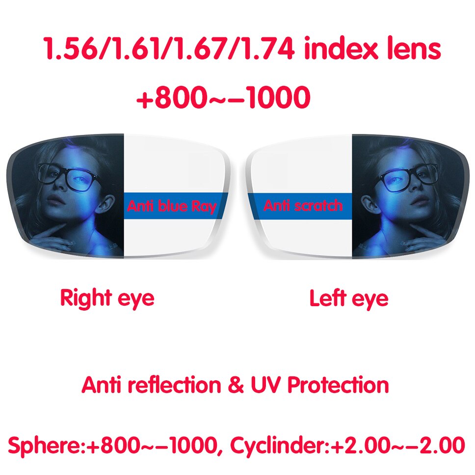 Zerosun anti Luce Blu 1.56 Indice di 1.61 1.67 1.74 Prescrizione Resina Lenti Asferiche Occhiali Lenti Miopia Ipermetropia Presbiopia Lenti