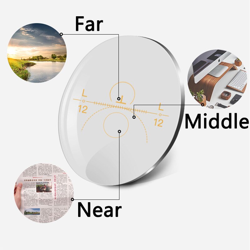 Men's Reading Glasses Progressive Multifocal Retro Presbyopic Blue Light Blocking Glasses Women Far Near Eyeglasses Eyewear +200