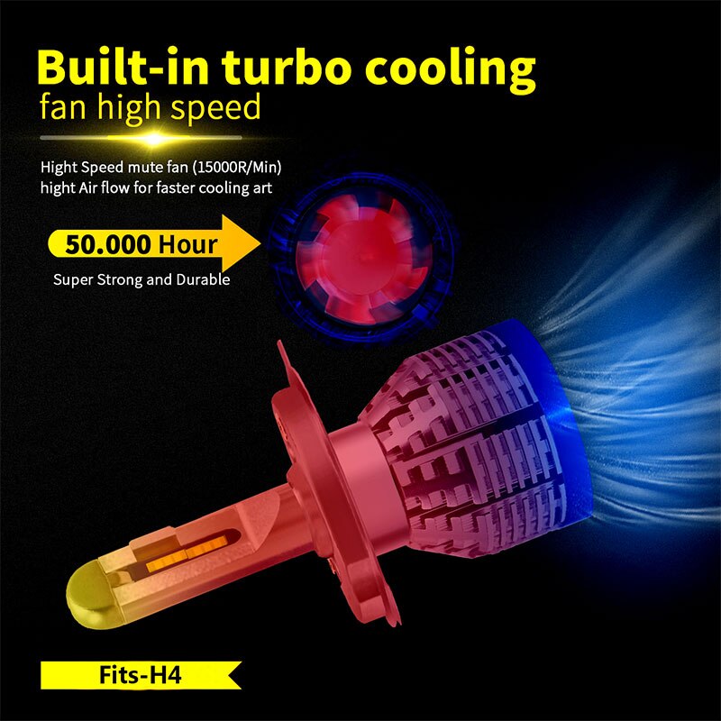 Bombilla LED blanca para motocicleta, faro LED H4 9003 HS1 6000K, 9600LM, 70W, 12V, para BMW F800R F 800R F 800 R
