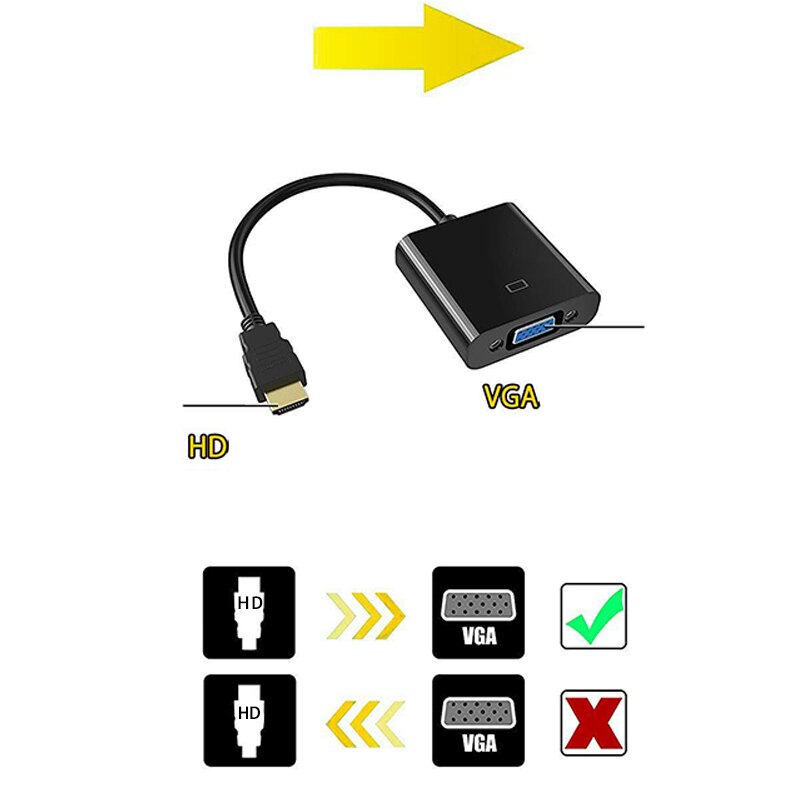 HDMI Male naar VGA RGB Female HDMI naar VGA Video Converter Adapter HDMI-VGA Kabel 1080P HDTV Monitor voor Laptop PC TV BOX Projector