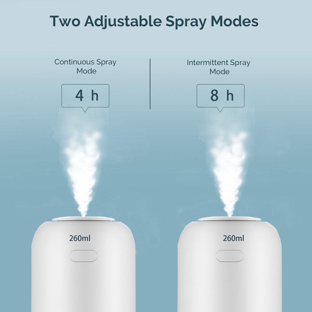 Luchtbevochtiger Oplaadbare Essentiële Olie Diffuser Draadloze Luchtbevochtiger Usb Aroma Diffuser Ultrasone Humidificador Fogger