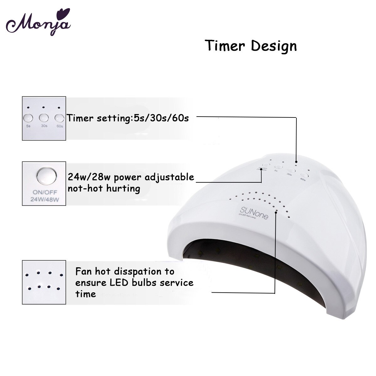 Monja sunone 2 farger 48w hurtigherdende uv gellakk led nail art lampe automatisk sensor timer negletørker manikyrverktøy