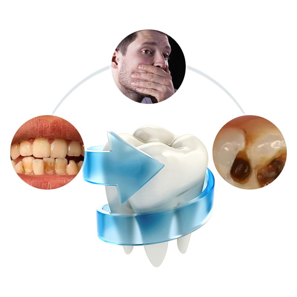 U-Shape Electric Toothbrush Set With Toothpaste USB Rechargeable 360 Degree Automatic Teeth Brush Whiten Teeth 4 Mode Waterproof