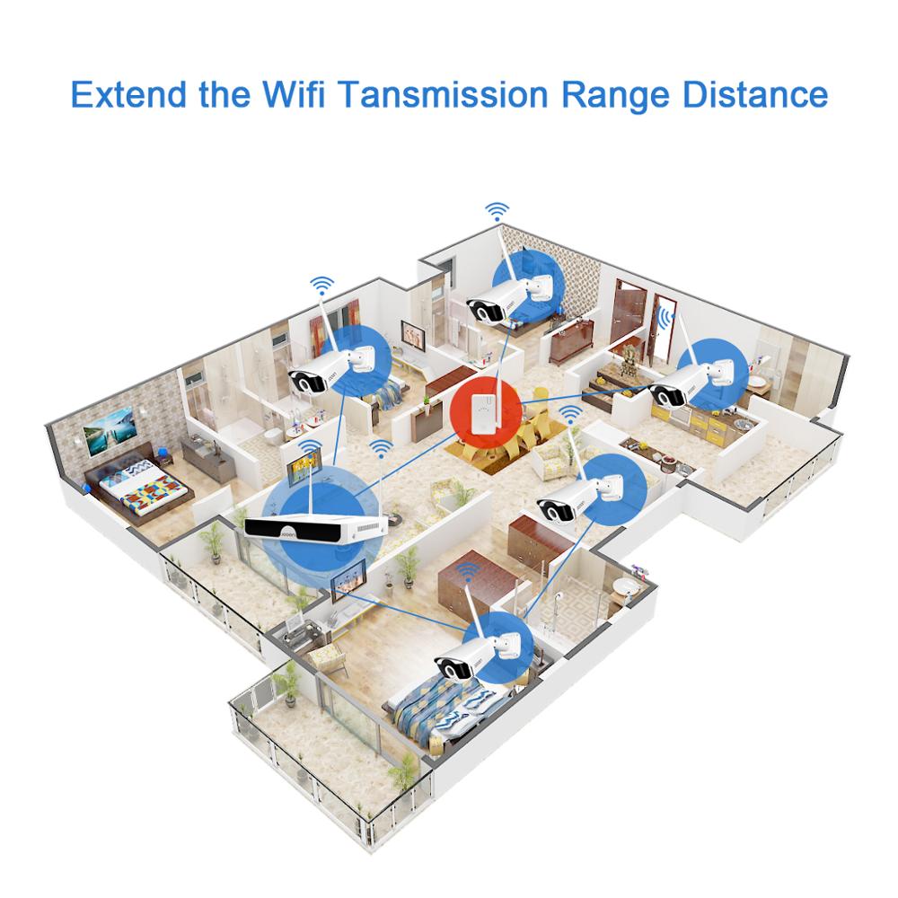 IPC Router WIFI Range Extender for Jooan Wireless Security Camera System