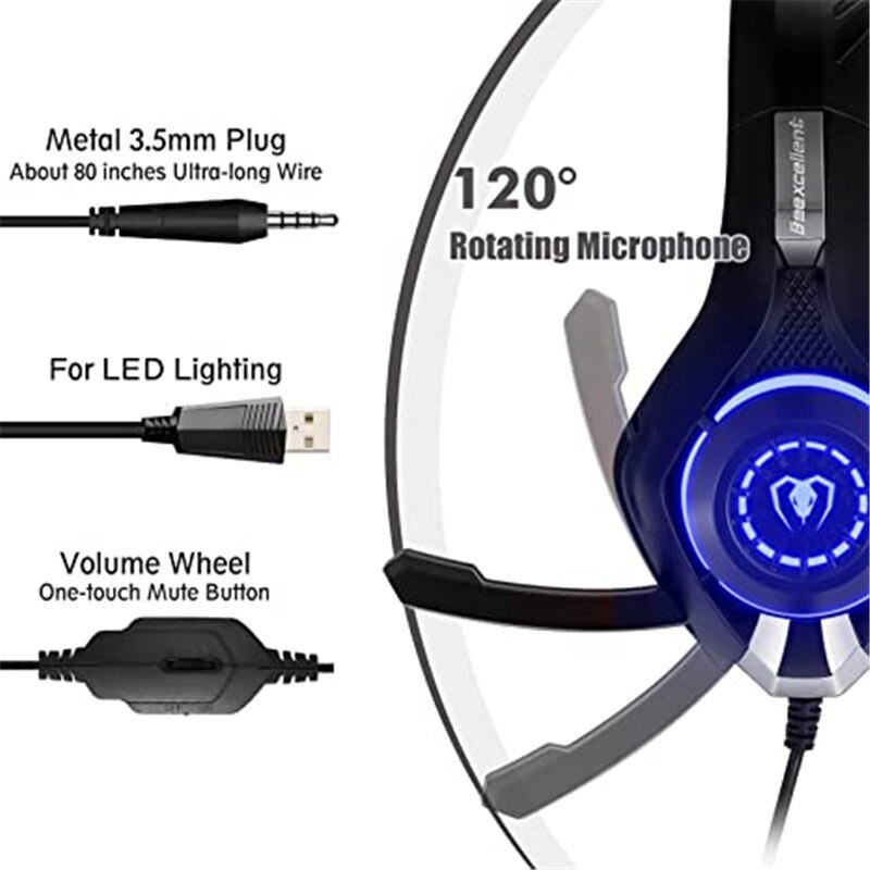 Gaming Headset with Noise Canceling mic, PS4 Xbox One Headset , Memory Foam Earpad for PC, Mac, Laptop, Mobile