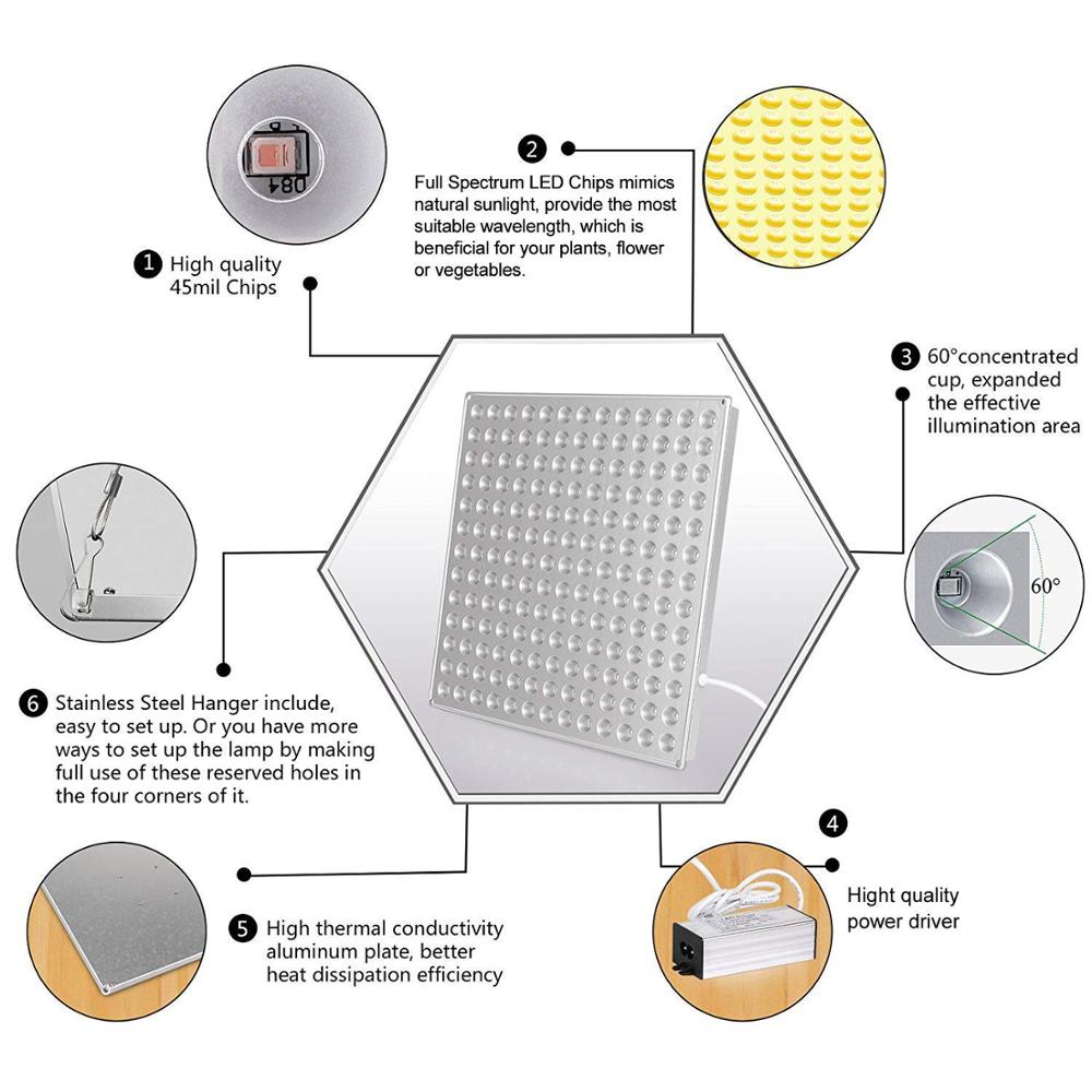 HOUYI LED Grow Light 75W Full Spectrum 3500K Plant Light for Indoor Plants Hydroponics Greenhouse Seedling Veg and Flower