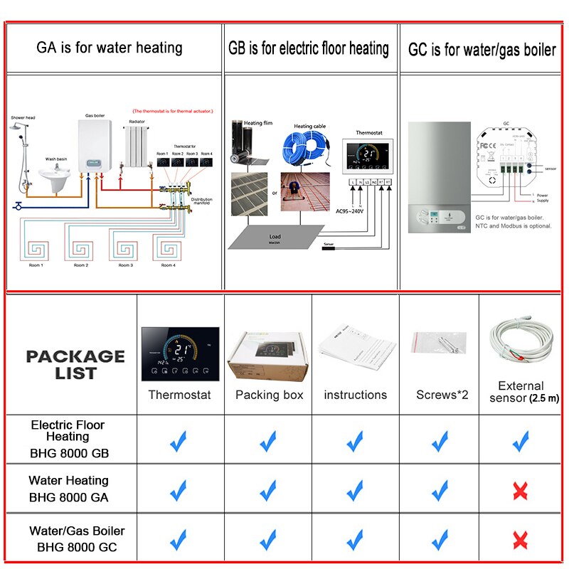 Wireless Thermostat Touch Screen Programmable Temperature Controller for Room Heating with Gas Boiler and Actuator with Tuya