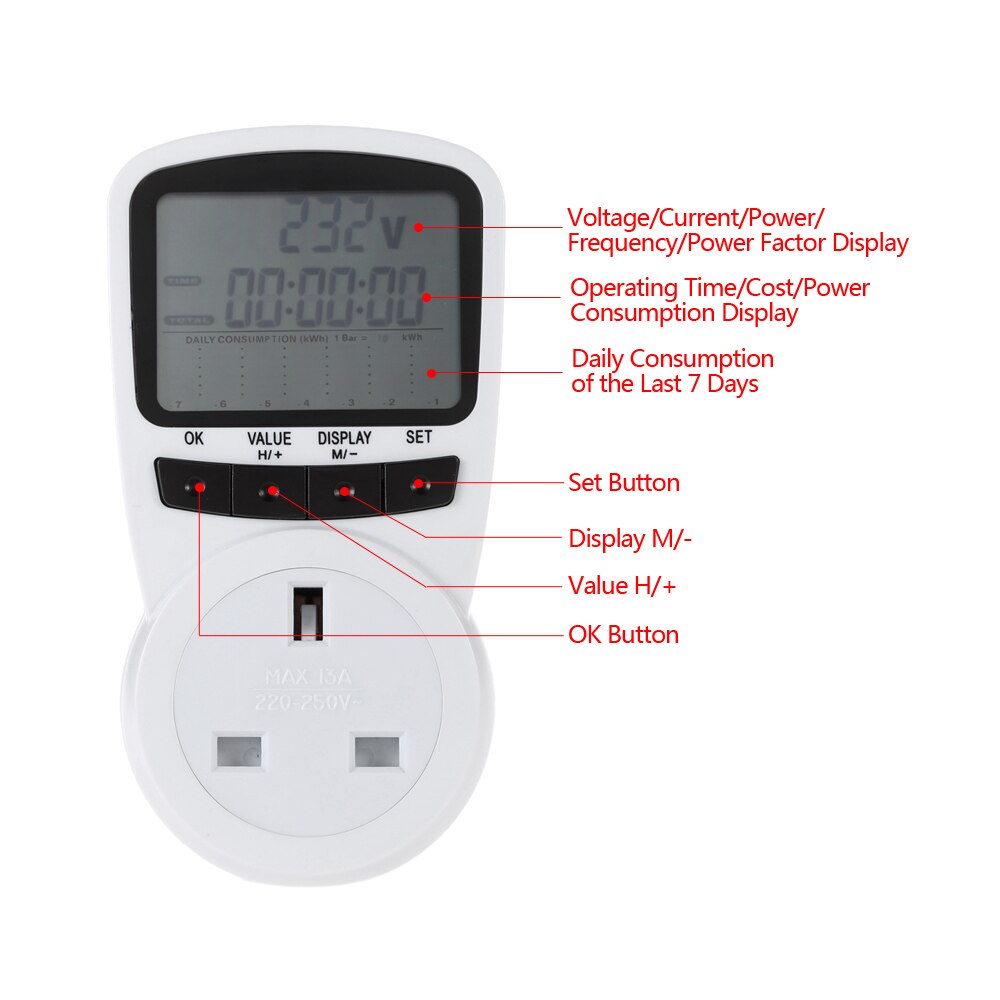 Digital LCD Electric Energy watt meter power meter analyzer Voltage Wattage Consumption Cost analyzer US UK EU AU Plug